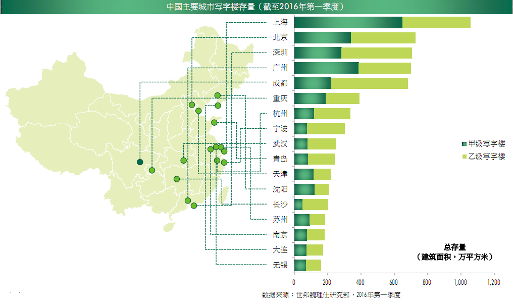 买租办公房最高补贴415万，成都商业地产去库存连施三板斧