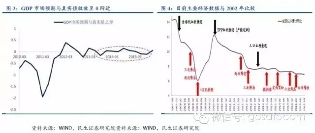 中国赚钱的方式已经彻底变了（深度好文！）