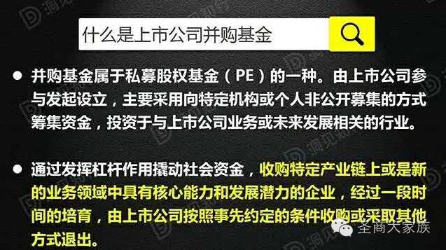 详细解析上市公司并购基金