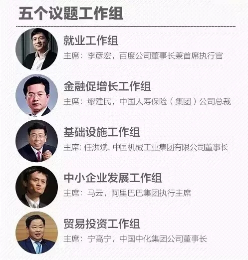 中国工商界 “史上最深度参与”，最豪华“浙商”全曝光！