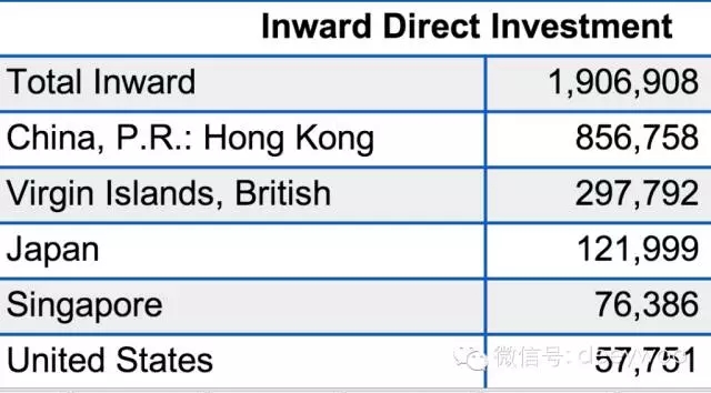 深圳上海楼市暴涨的诡异真相和终极拐点