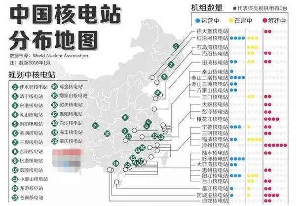 中国将建世界最多核电厂：赤裸裸的利益之争