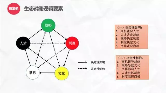 任正非的苦难辉煌（英国《金融时报》中文网重磅长文，必读）