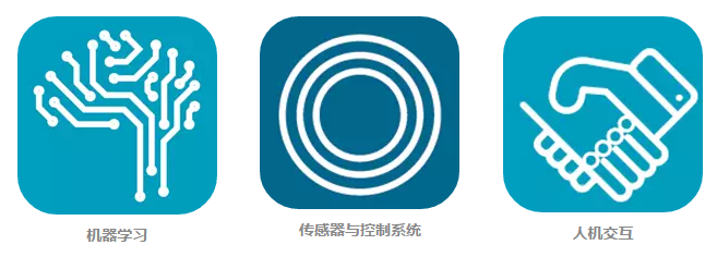 美国：2016-2045年新兴科技趋势报告