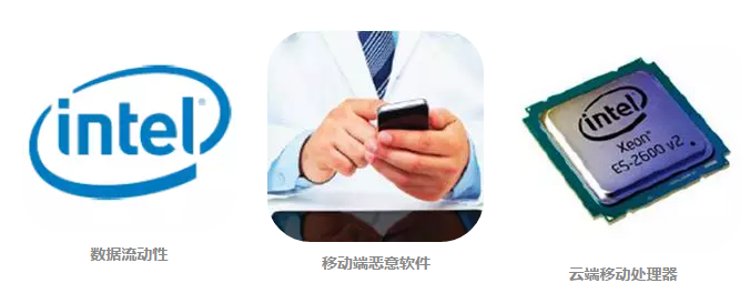 美国：2016-2045年新兴科技趋势报告