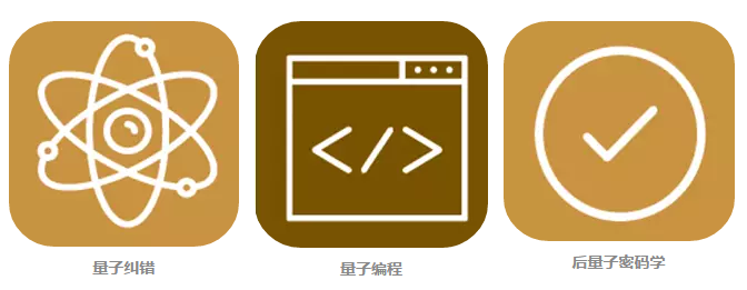 美国：2016-2045年新兴科技趋势报告
