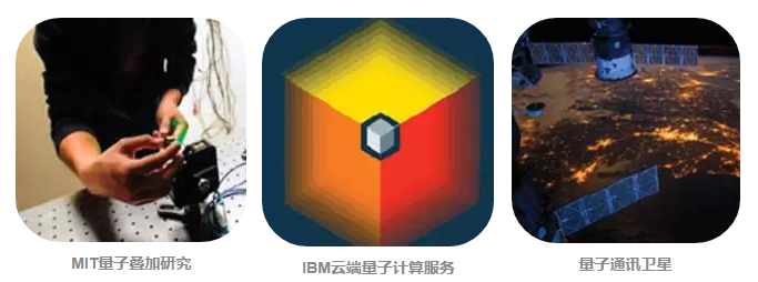美国：2016-2045年新兴科技趋势报告