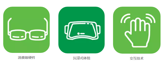 美国：2016-2045年新兴科技趋势报告