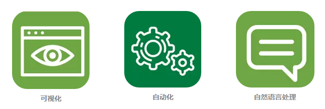 美国：2016-2045年新兴科技趋势报告