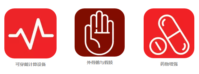 美国：2016-2045年新兴科技趋势报告