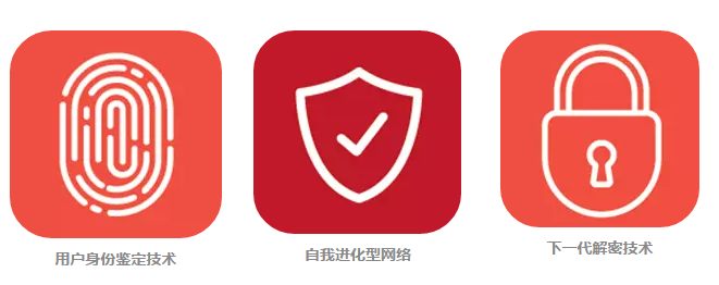 美国：2016-2045年新兴科技趋势报告