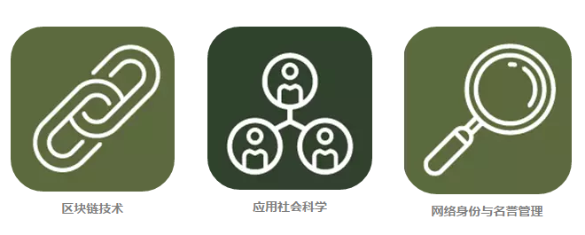 美国：2016-2045年新兴科技趋势报告