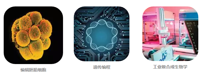 美国：2016-2045年新兴科技趋势报告
