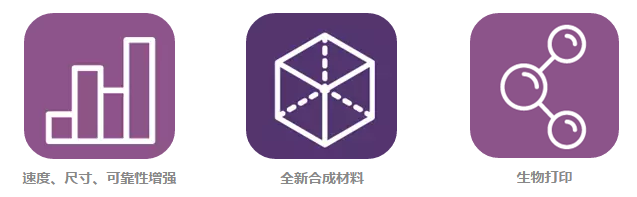 美国：2016-2045年新兴科技趋势报告