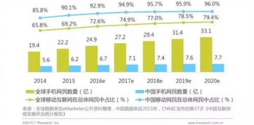 巨头扩张之下，创业出海的机遇与挑战