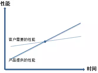 为什么这两个弹丸小国能成为创业大国？