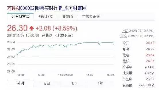 段子里的中国，10个笑话看完金融人的2016（笑中带泪）