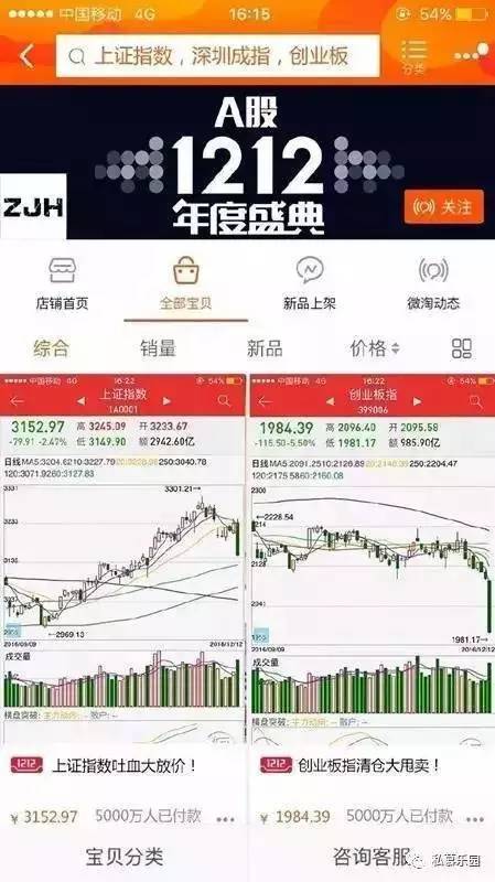 段子里的中国，10个笑话看完金融人的2016（笑中带泪）