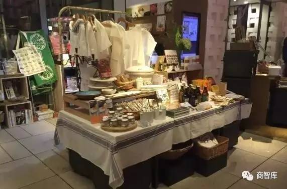 2017年实体店必将崛起的30个信号