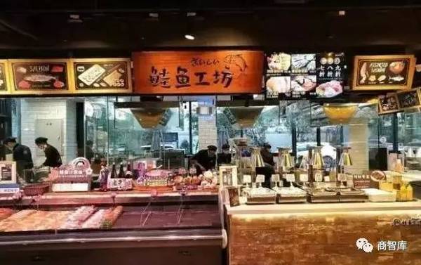 2017年实体店必将崛起的30个信号