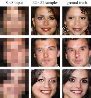 有码照片还原成无码：谷歌大脑能让模糊人脸变清晰