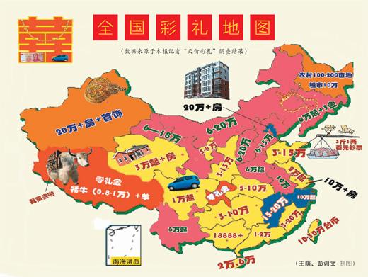中国彩礼地图:西部高东部低 长江流域现"零礼金"