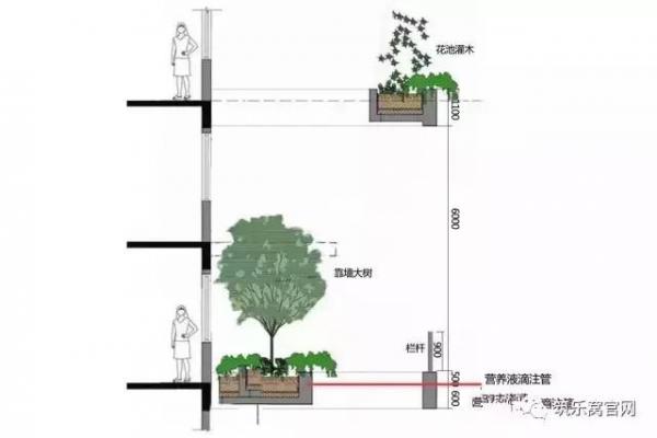 第四代建筑启动100万亿大产业，是幻想还是现实？