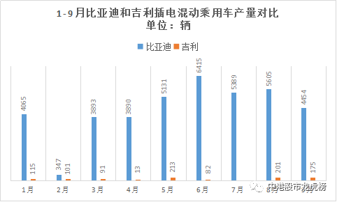 身价百亿的王传福神秘低调，不声不响将新能源车卖到了全世界