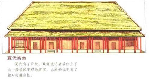 70张图看懂中国五千年建筑史