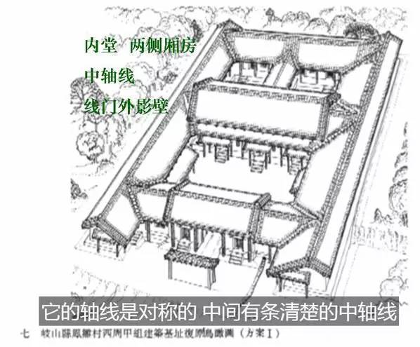 70张图看懂中国五千年建筑史