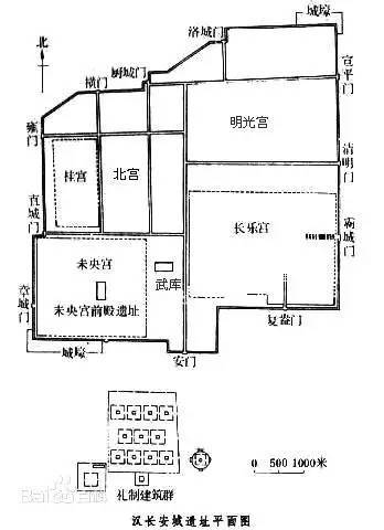 70张图看懂中国五千年建筑史
