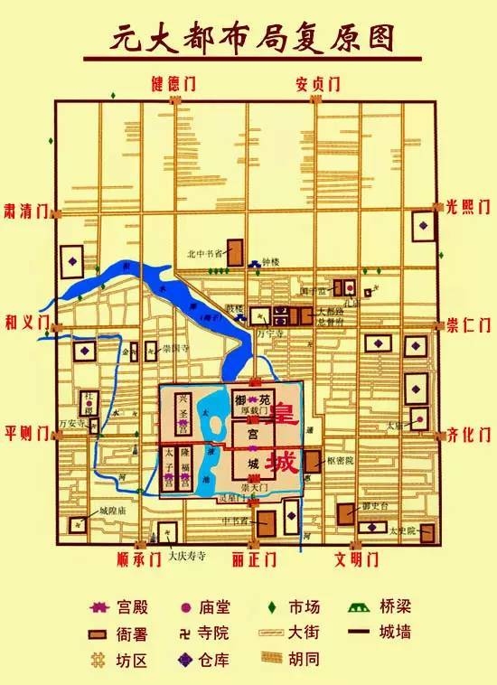 70张图看懂中国五千年建筑史