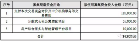 资本高手昆百大A一步一步并购我爱我家