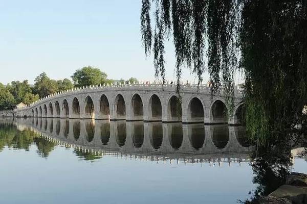 70张图看懂中国五千年建筑史