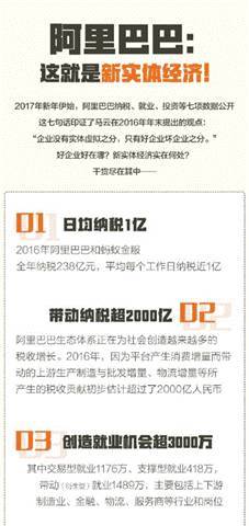 今天，人民日报头版头条发声，阿里沸腾了全世界！