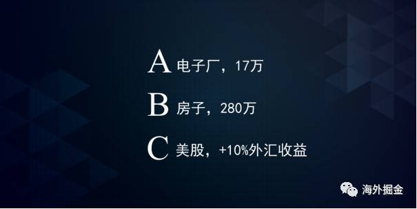  比北京房价更意外的事将连续发生，留给你的时间不多了