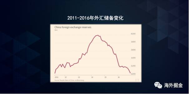  比北京房价更意外的事将连续发生，留给你的时间不多了