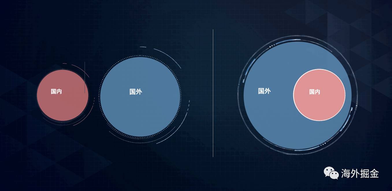  比北京房价更意外的事将连续发生，留给你的时间不多了