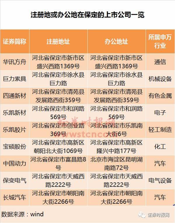 最高战略！今天，一个比肩深圳、浦东的新区横空出世！