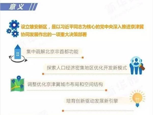 雄安新区刷屏了！国家围着白洋淀画了一个圈（附无人机震撼航拍）