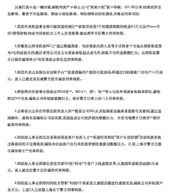 美团腐败案曝光：刷单骗补猖獗 餐饮业务是重灾区