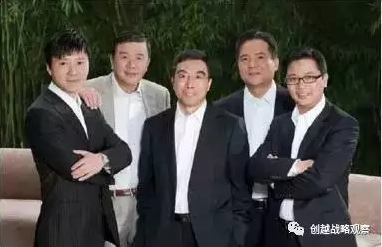 华为监事会成员