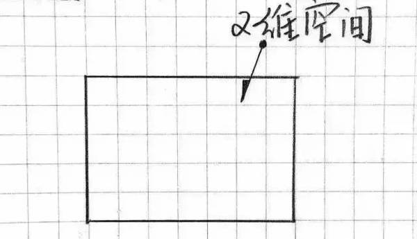 北大教授刘丰：生命中唯一重要的就是提升你的维度