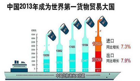 一位前苏联领导人哭劝中国：信美国 只有死路一条！