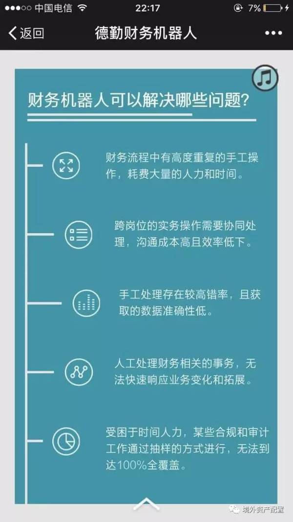 上千万财务人将失业，50%金融人失业，70%投行面临转型