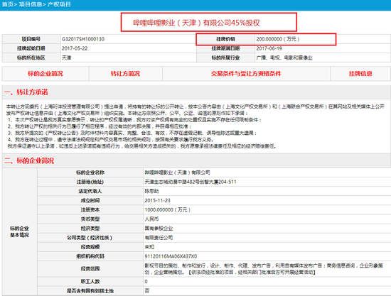 哔哩哔哩影业200万被甩卖 B站拍片还得且看下回分解