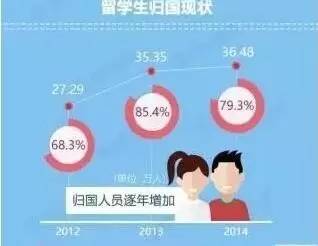 怪不得那么多中国人要移民，下场曝光，让人目瞪口呆！