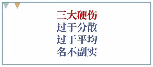 看清股权分配三大雷区，不然公司早晚要散伙