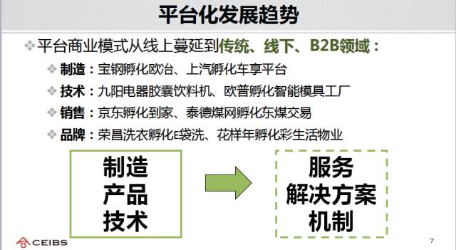头牌VS妈咪，互联网+VS+互联网？连锁业如何利用平台化思维实现快速扩张、持续赢利