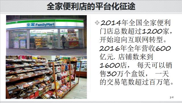头牌VS妈咪，互联网+VS+互联网？连锁业如何利用平台化思维实现快速扩张、持续赢利